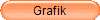 Grafik